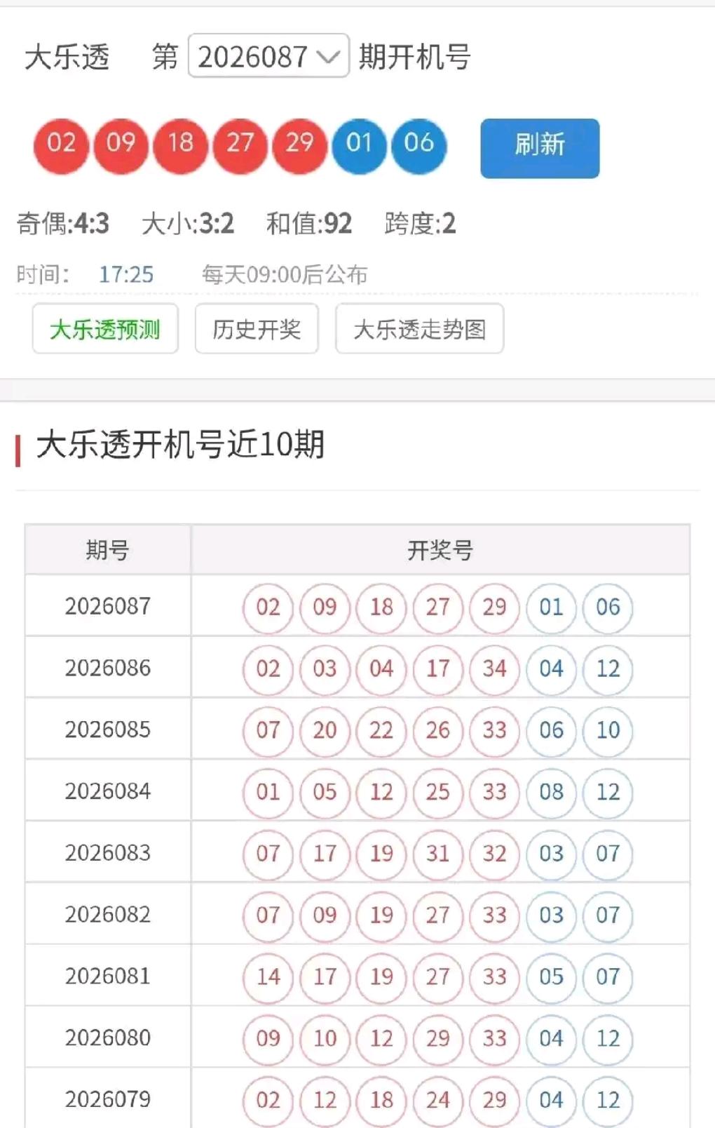 来来，大家喜欢的开机号来了，每期开机号、试机号一经放出，