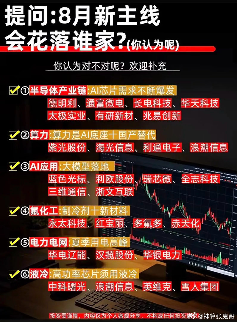 8月主线悄悄换风向！六大潜力赛道，资金已经提前埋伏！进入8月，A股盘面轮动节奏明