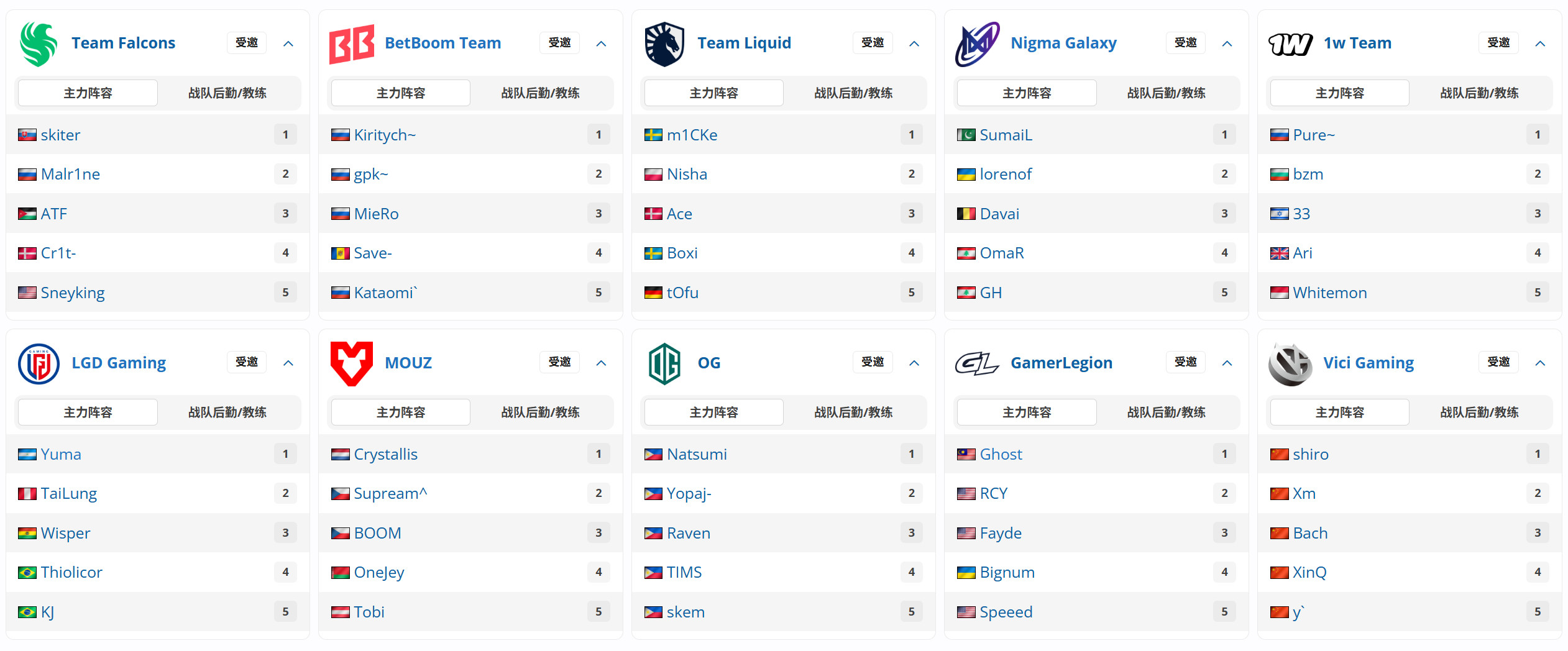 DOTA2除了7月31日的未来运动会阿斯坦纳2026线下赛，还有一个线上赛1W