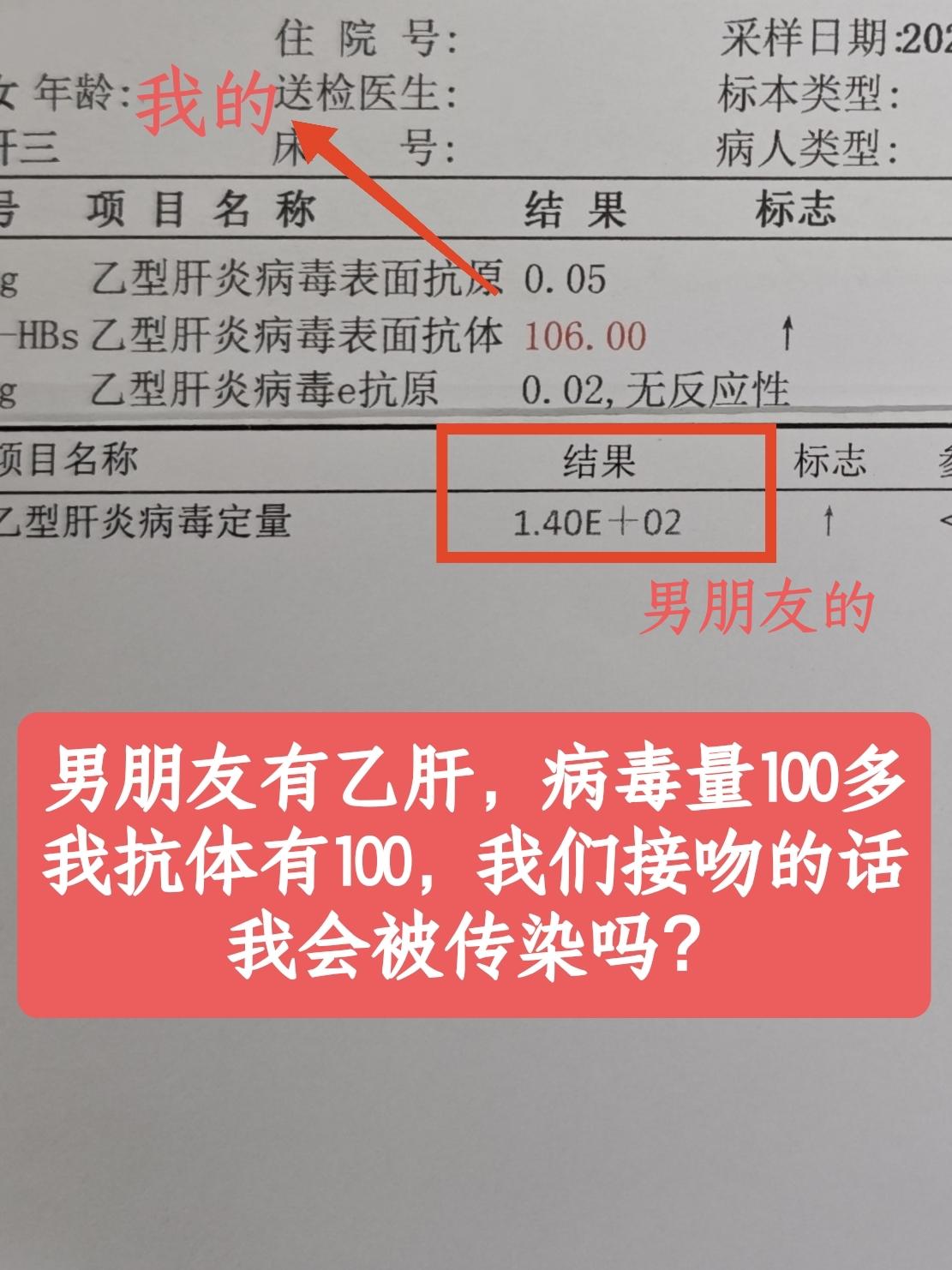 “我们接吻还有那啥都有全程的保护措施，我会被感染吗？我男朋友有乙肝，小...