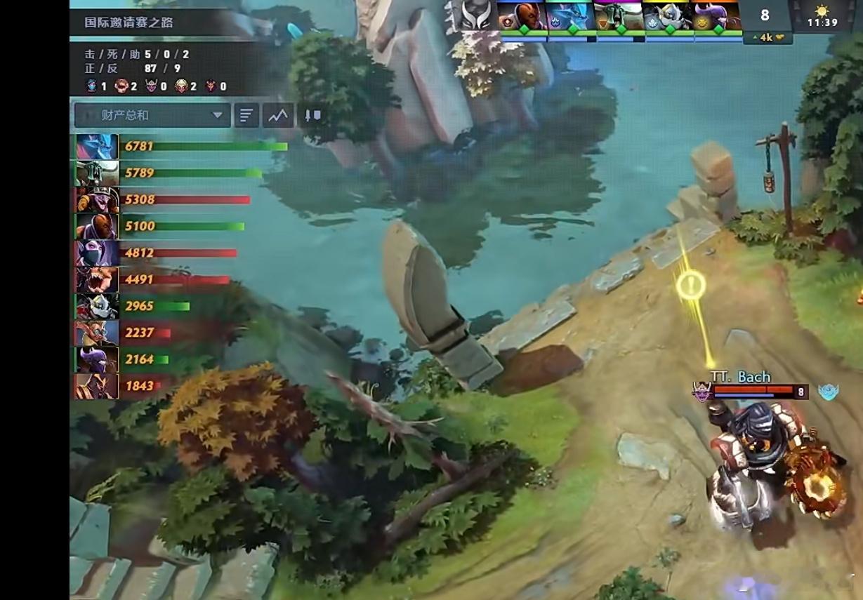 毛哥11分钟6700，卧槽，毛黑说话！dota2​​​
