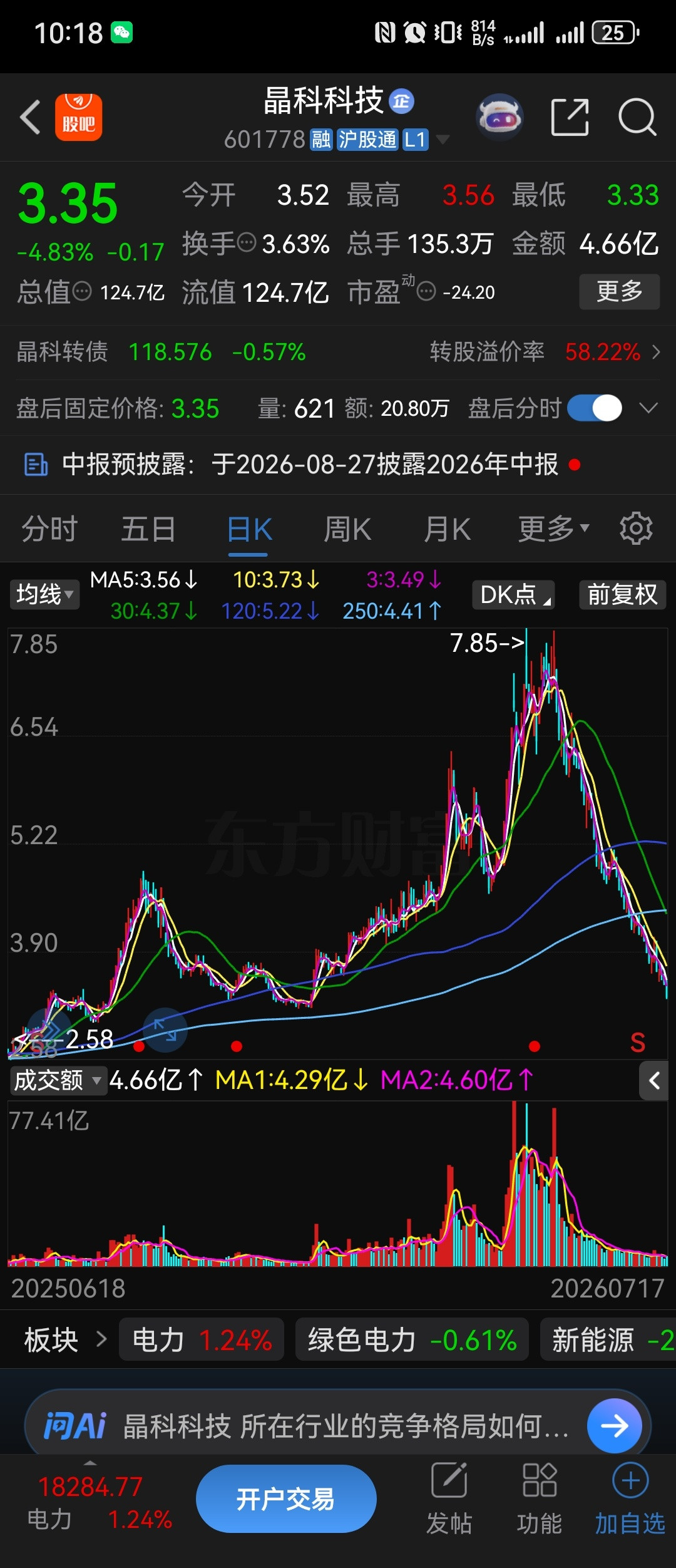 看成交量，全把主力从山顶上洗出去了。