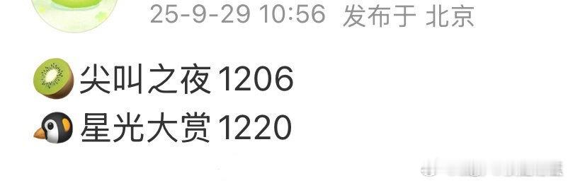 腾讯星光大赏和爱奇艺尖叫之夜来了，就怕无星光尖叫不起来！裤子怎么不办呢[大笑]