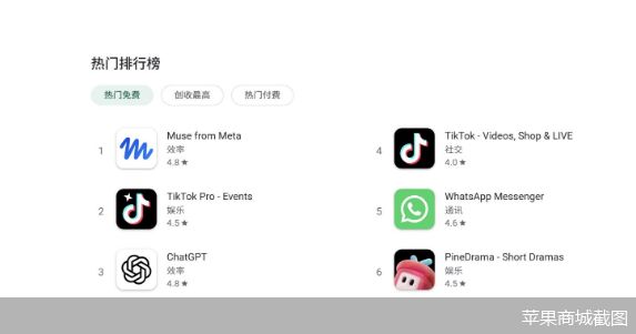Meta等到“Muse时刻”