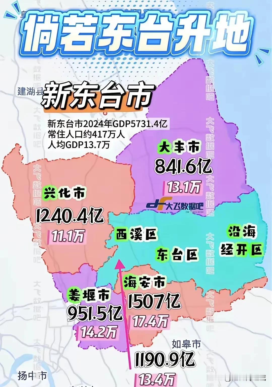 新东台市？野心太大，横跨三市，独独抛弃了如东？据说，在49年之前，海安、如东