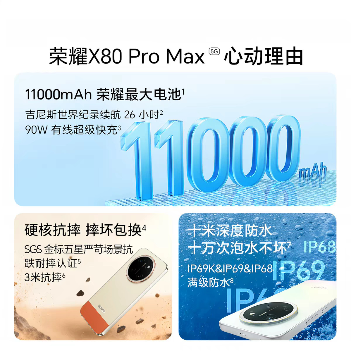 数码闲聊站荣耀X80ProMax正式发布，1999元起!1.处理器:高通骁