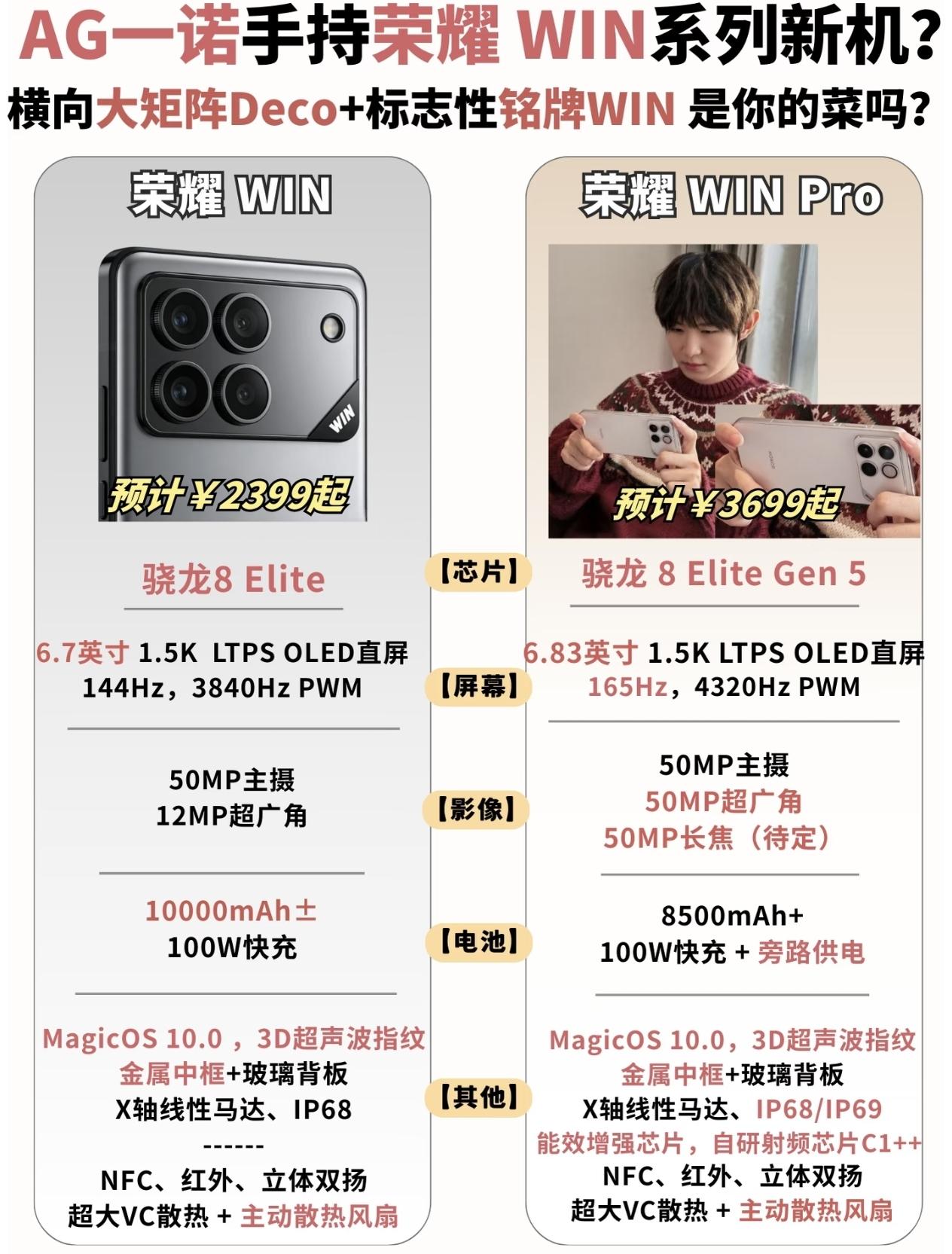 荣耀不讲武德[捂脸哭]这横空出世的WIN系列游戏手机怕是要出道即巅峰，友商恐怕得傻