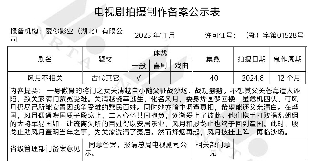 全电影级上星剧集《风月不相关》剧集定级S+原著白鹭成双男主：邓为导演：陈嘉上《赤