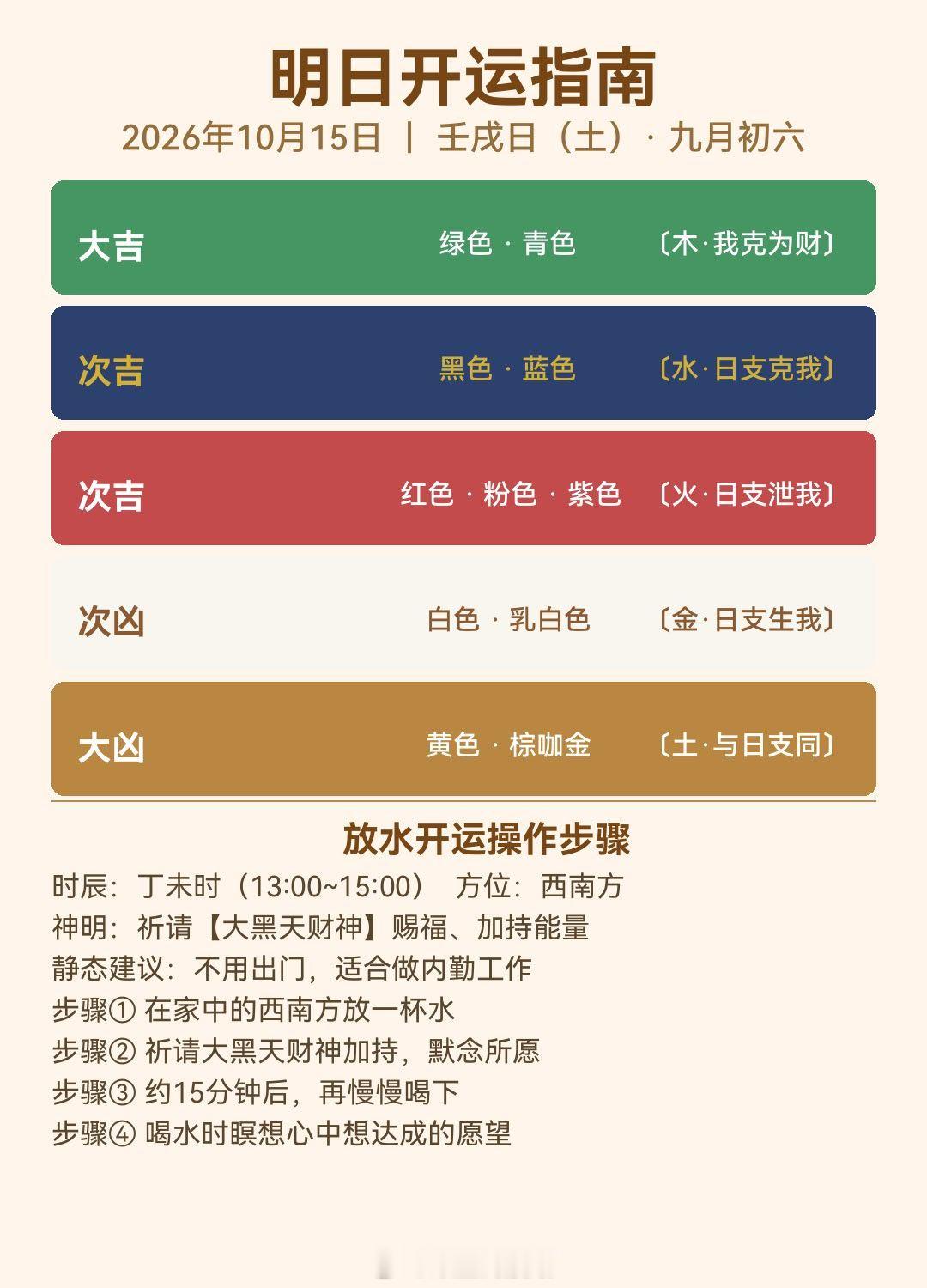 明日开运指南｜2026年10月15日（周四）📆壬戌日（土）·农历九月初六⭐