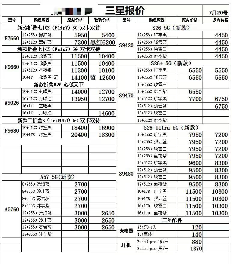 最新国行三星手机系列价格更新，三星的价格还算可以。三星手机