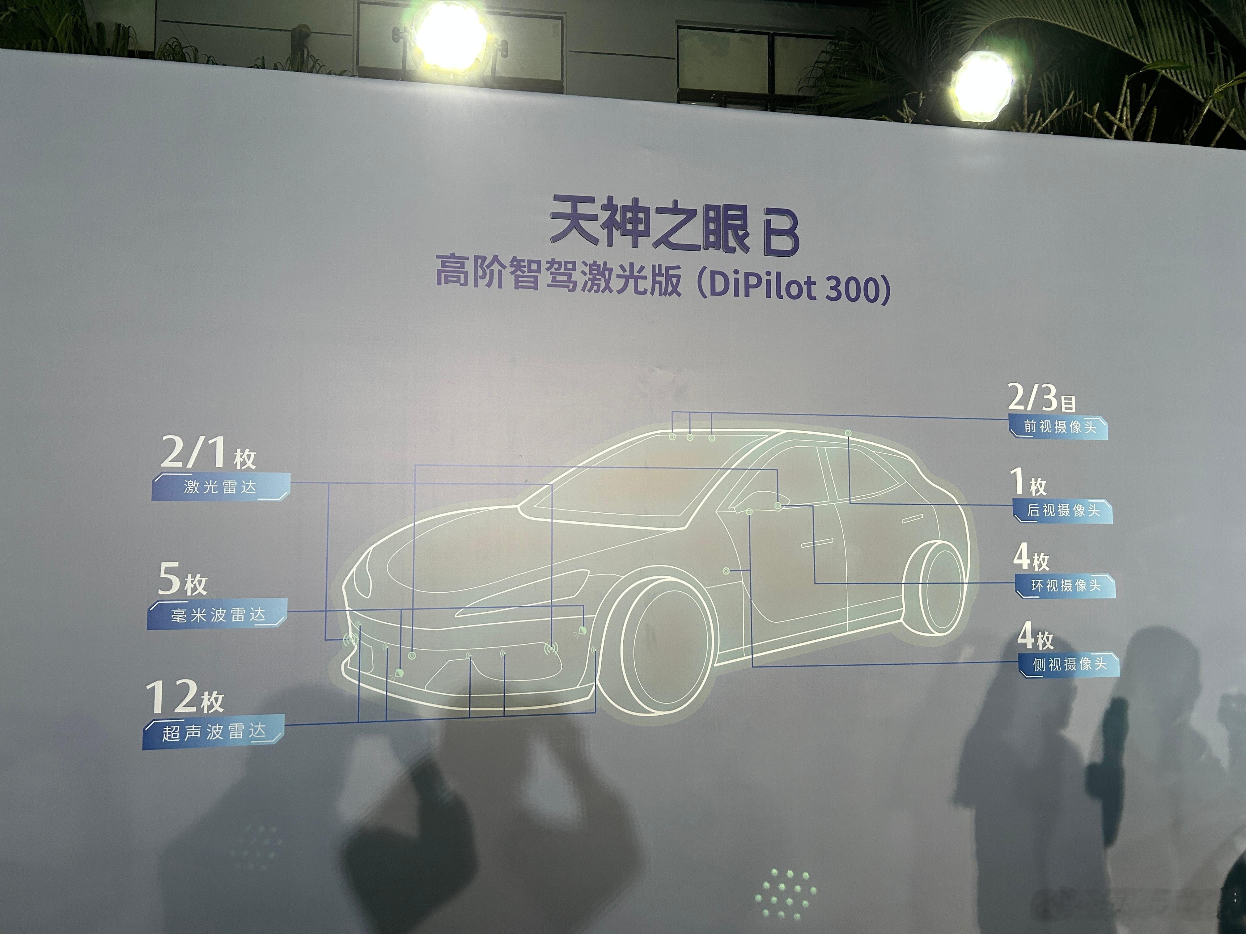 比亚迪智驾此次智驾的三个版本，基本上按照车型定位来的，就是说高端的、贵的车型