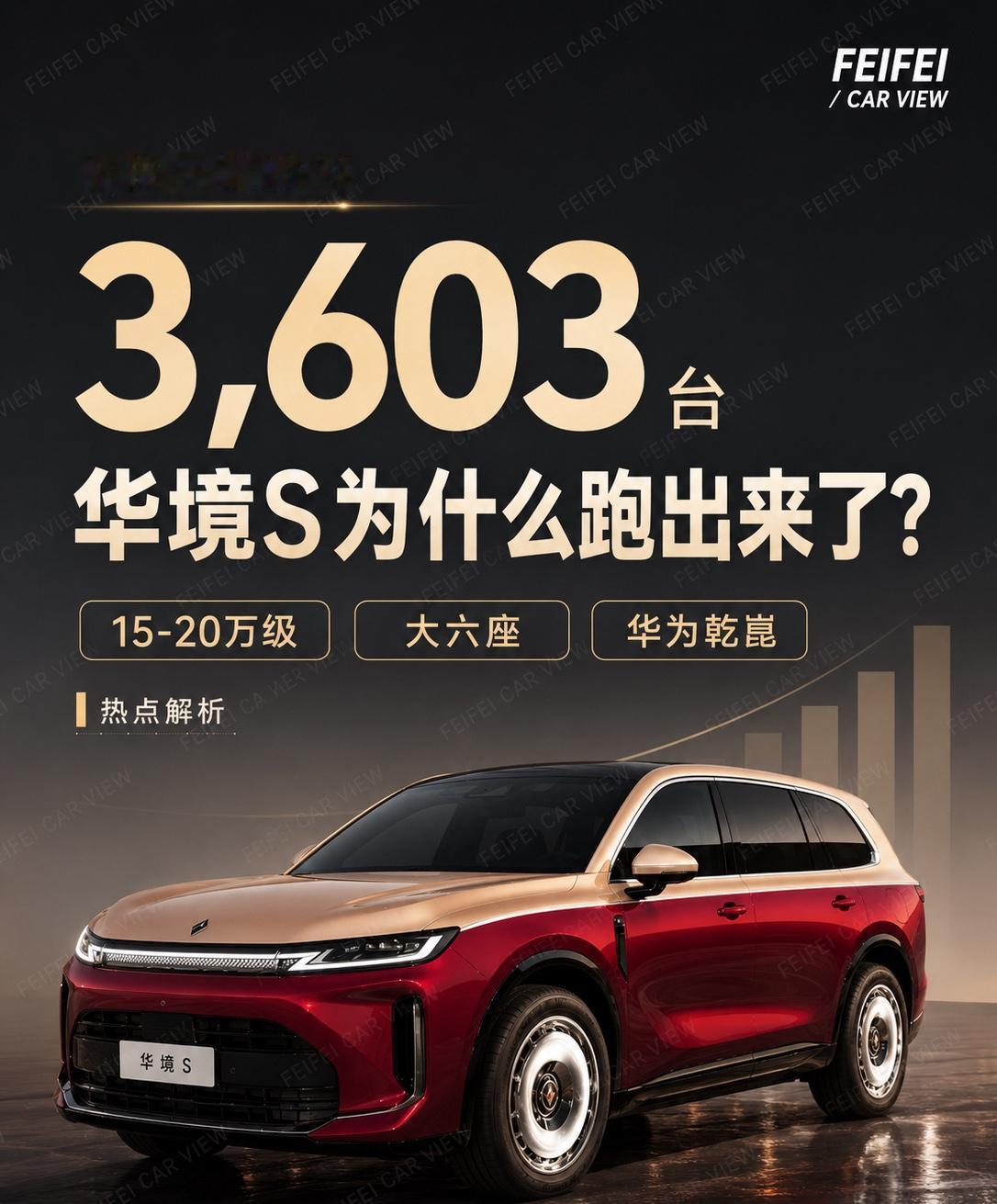 上市三周交付3603台，华境S为什么跑出来了上市三周交付3603台，华境S