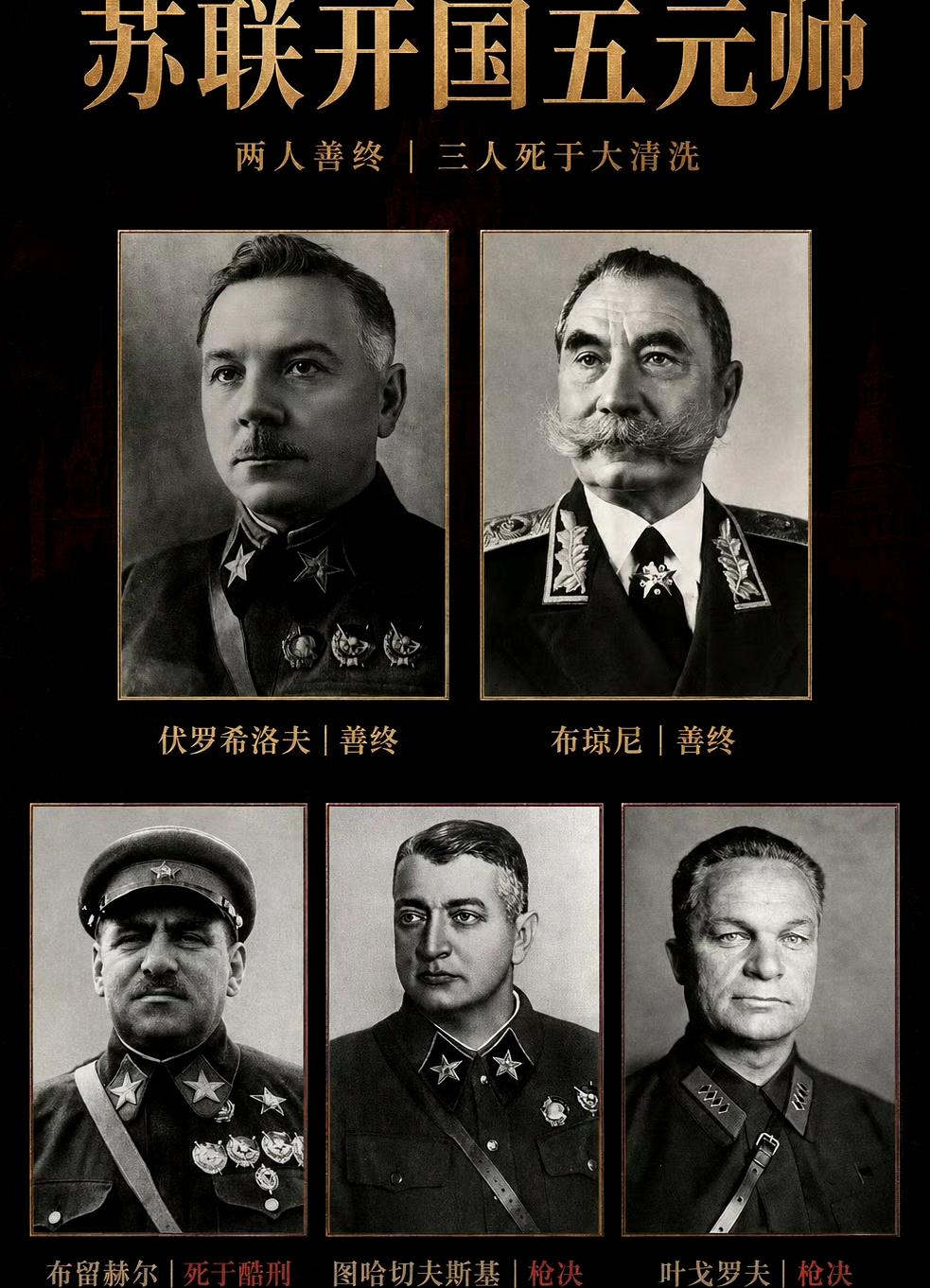1935年苏联恢复元帅军衔，首次册封伏罗希洛夫、布琼尼、布留赫尔、图哈切夫斯基、