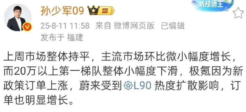孙少军称，上周订单情况没有比较大的起伏，除极氪和蔚来外，20万以上的品牌较上上周