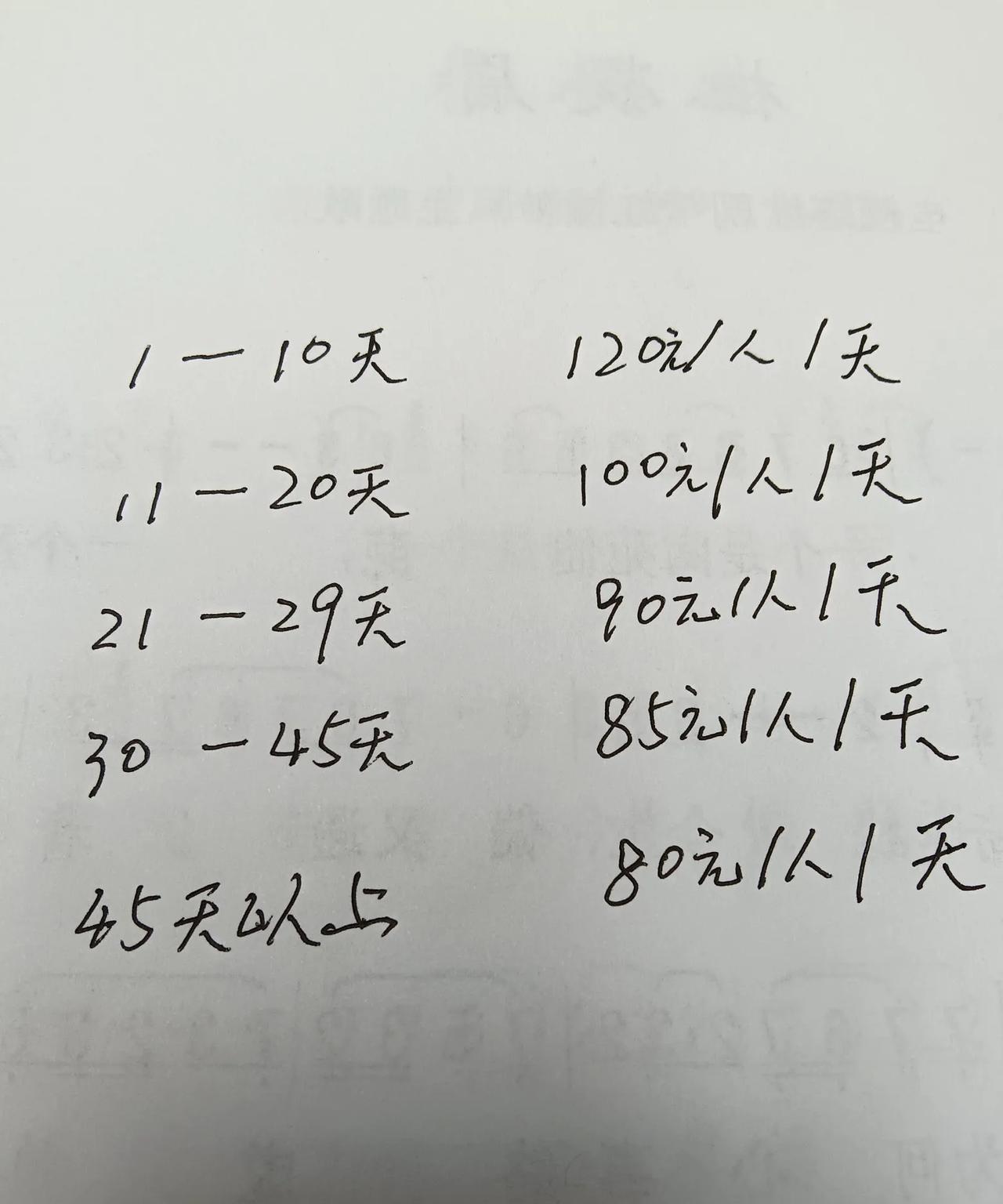 花坪之行（33）5块钱的差价，让很多避暑人彷徨左右，我也是其中的一个。钱来之不