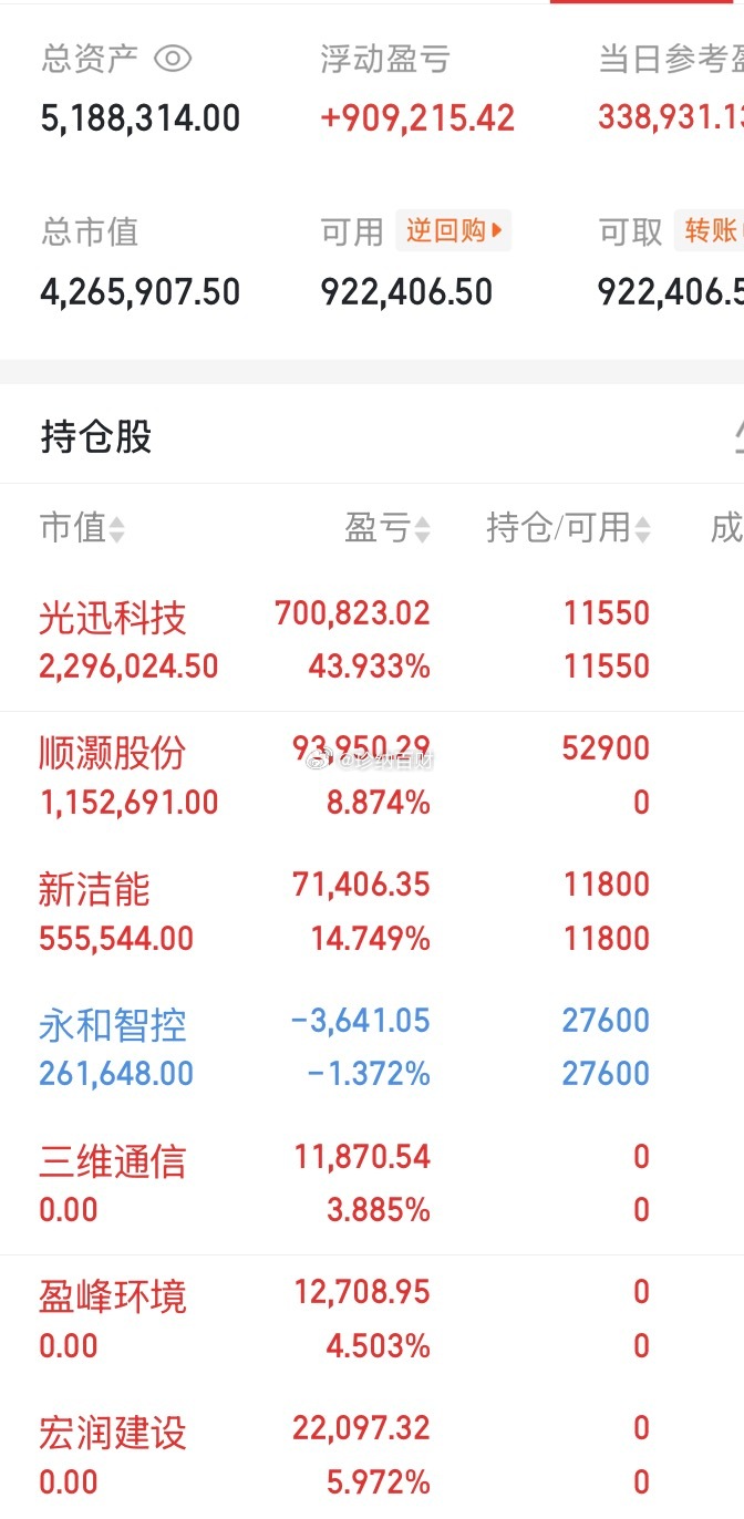 “耽误你的不是运气而是你数不清的犹豫”