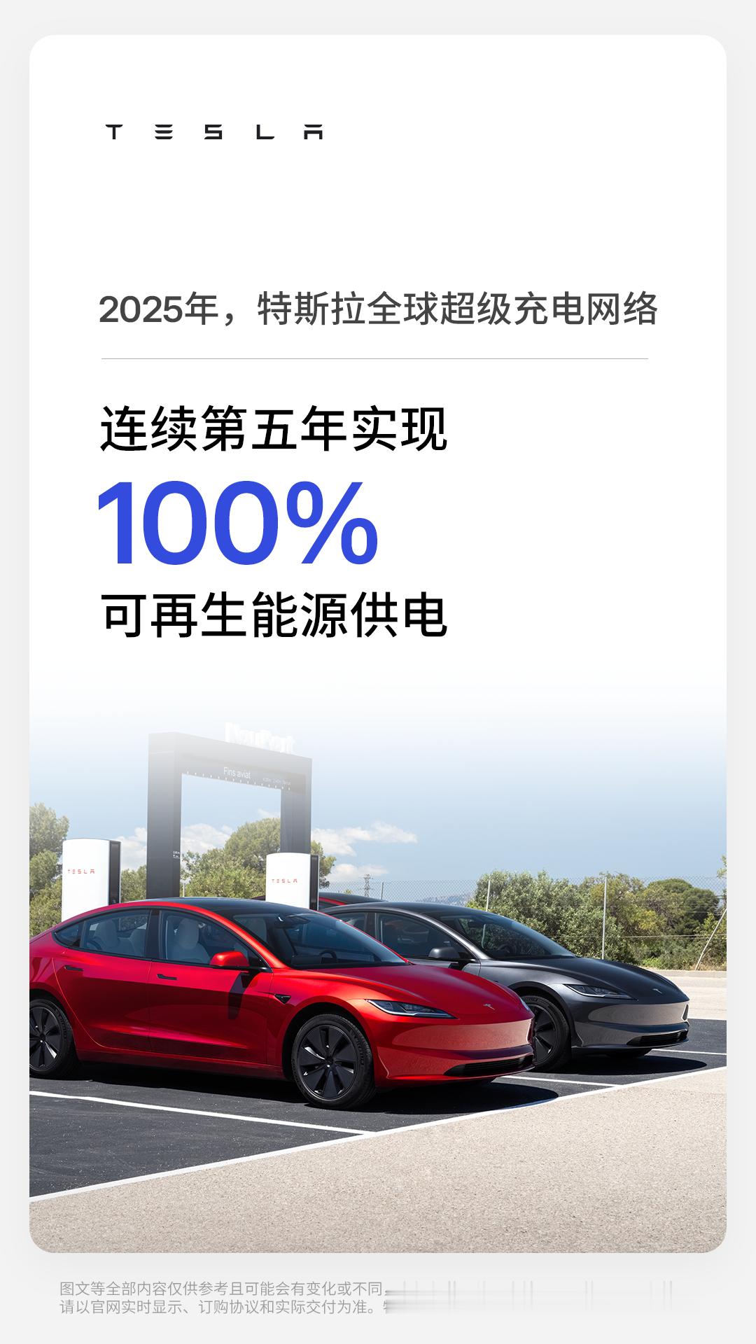 这两年身边买特斯拉的朋友还是挺多的小区里也能看到好多新提的modely