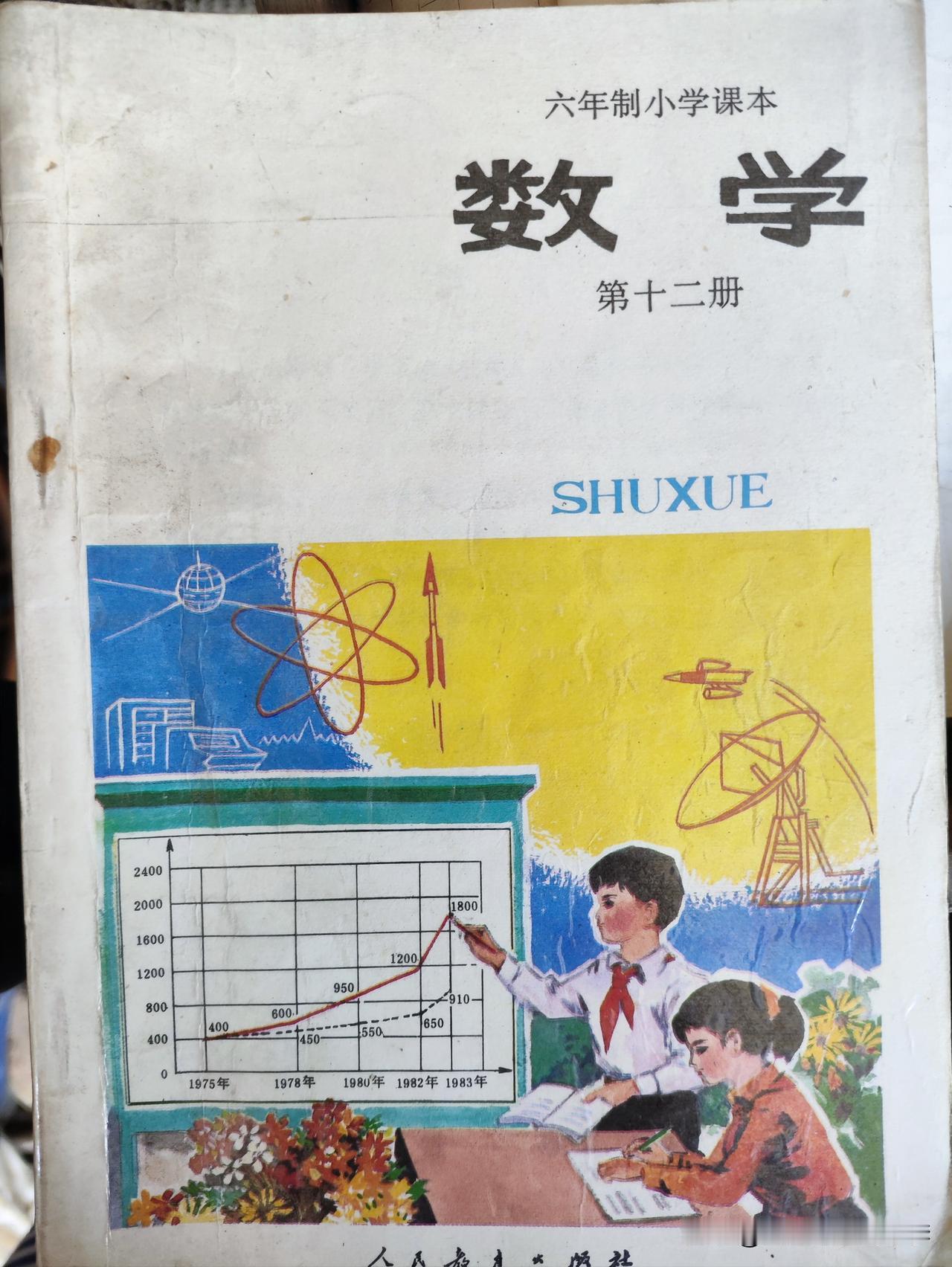 给网上那些说八九十年代小学没有六年级的看看，看看到底有没有六年级，这是我保留的小