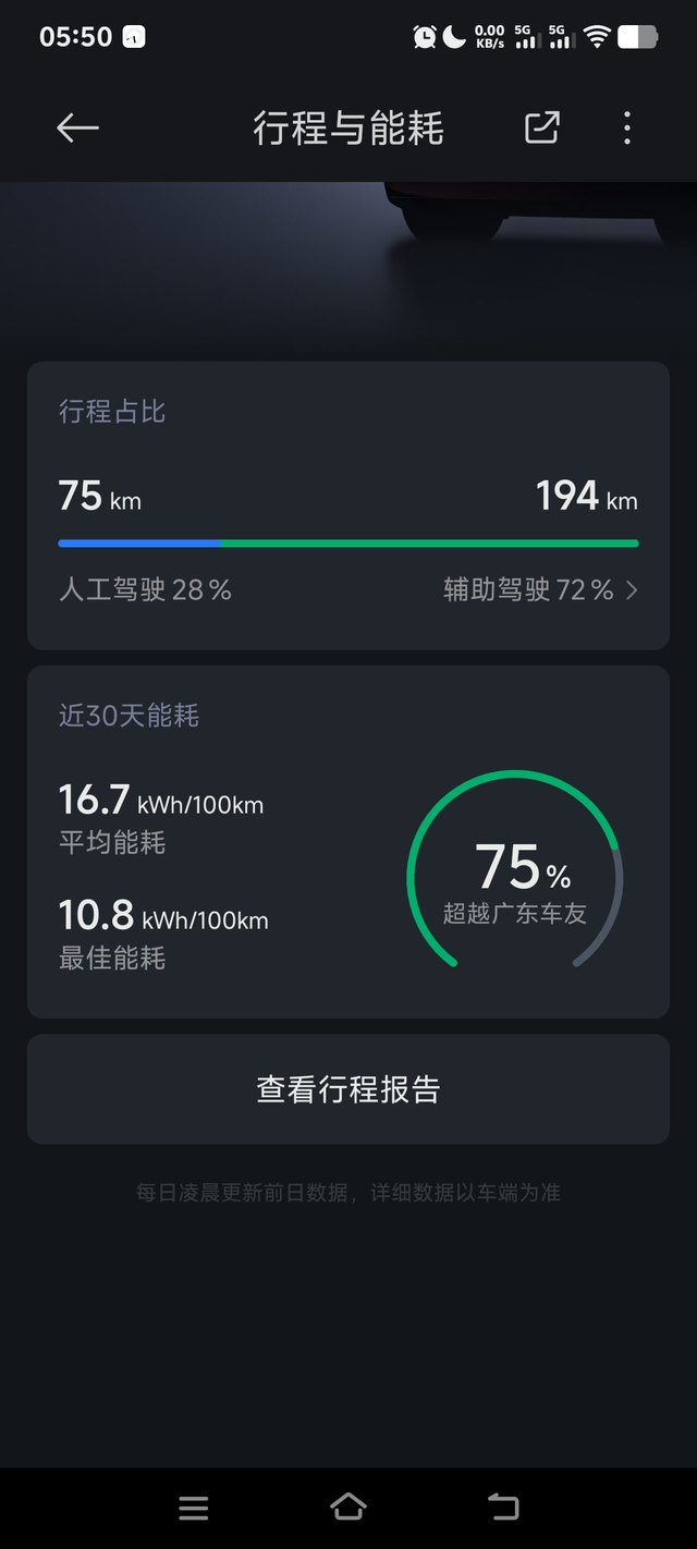 小米提车第一天我订的YU7终于提车了，因提车点不在我住的城市，上午去提车，下午