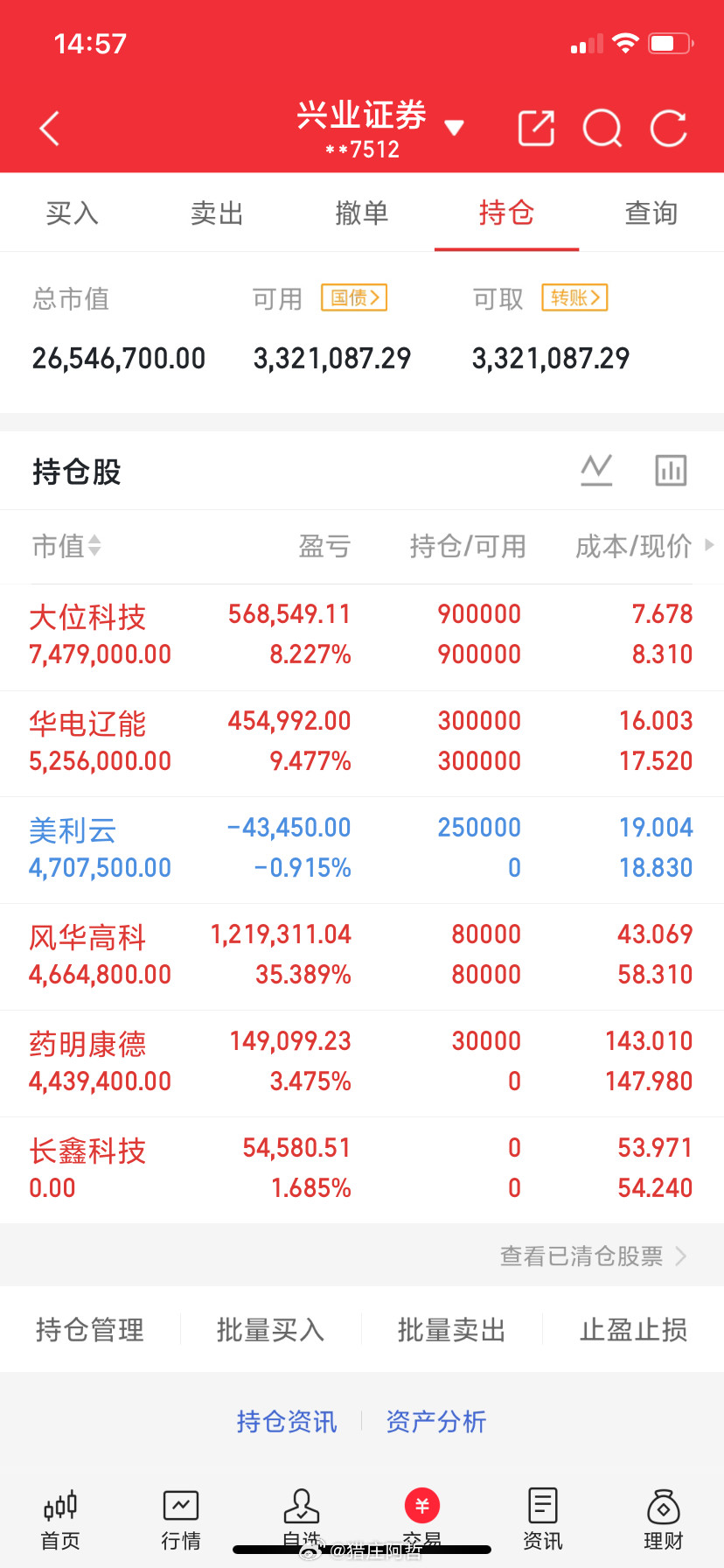 8.5东财人气股热度飙升榜前30名:1.云南锗业(人气飙升至第二名)2.紫光股份