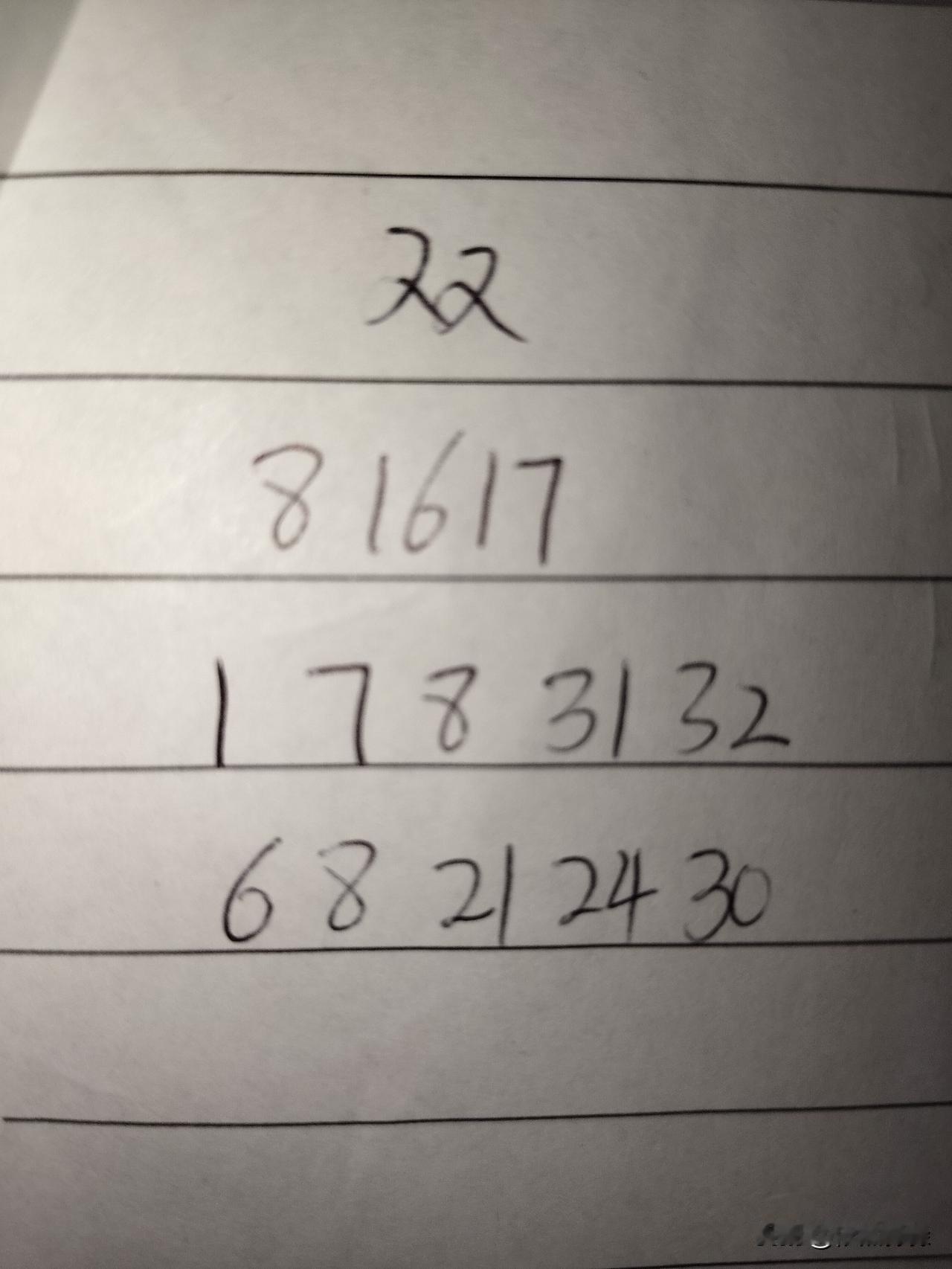 双色球26105期：这三组号码中，虽然每组都有08，但01、07、08中能不能开