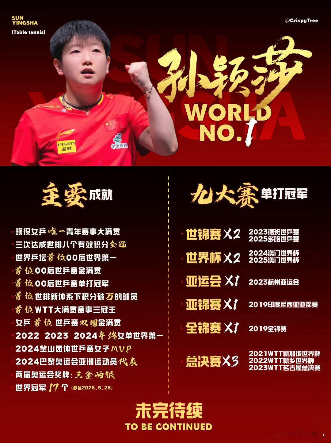 孙颖莎王楚钦等亮相最新宣传片人可以在热爱里得到快乐和力量我希望你奔赴热爱并且快乐