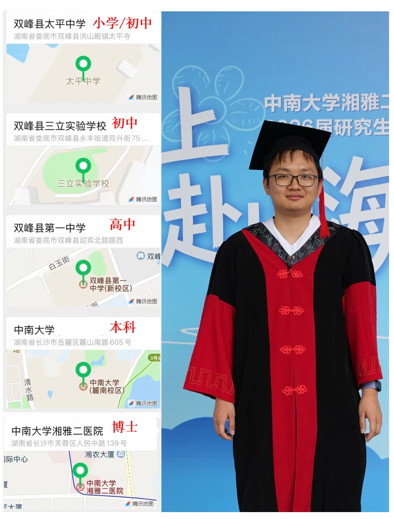 终于轮到我发这组图了，祝自己毕业快乐！