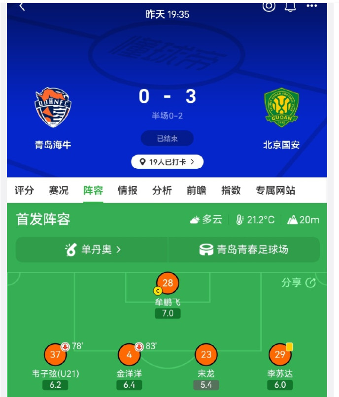 青岛海牛输球，很多人把所有责任都推给接连不断的伤病，说核心外援伤停、主力阵容大面积缺阵，直接掏空这支