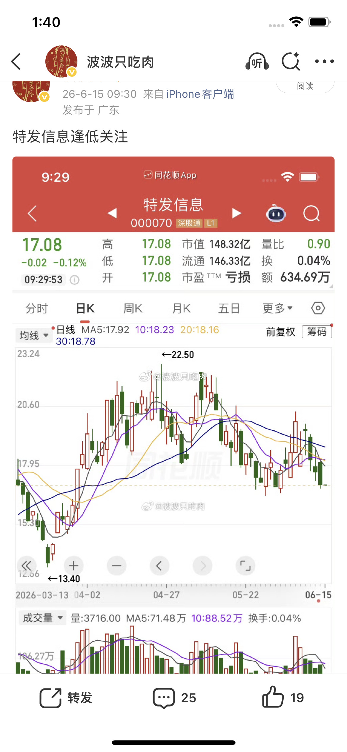 特发水下提醒逢低关注