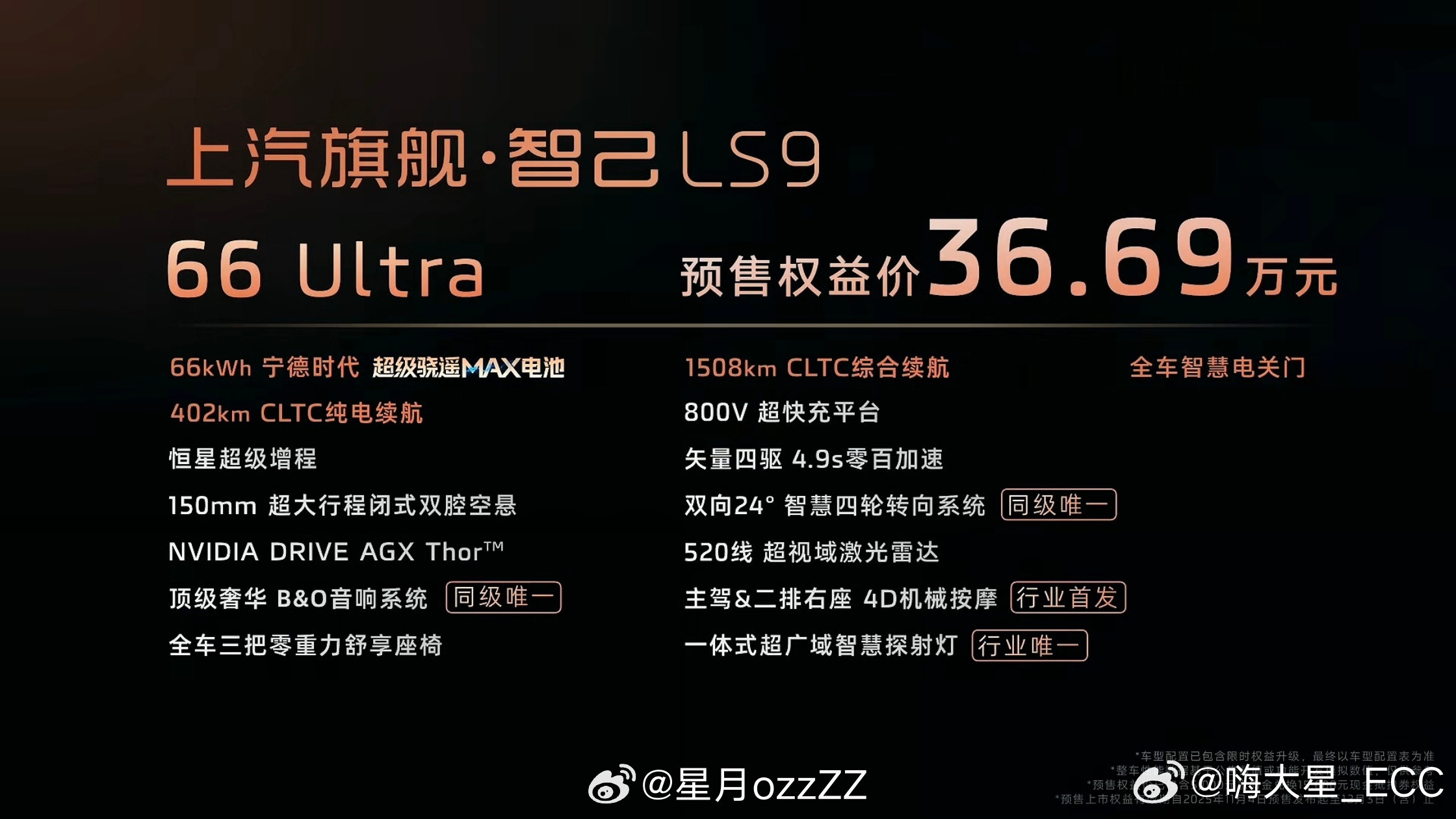 智己LS9预售价格来了：55kWh：33.69w66kWh：36.69w11
