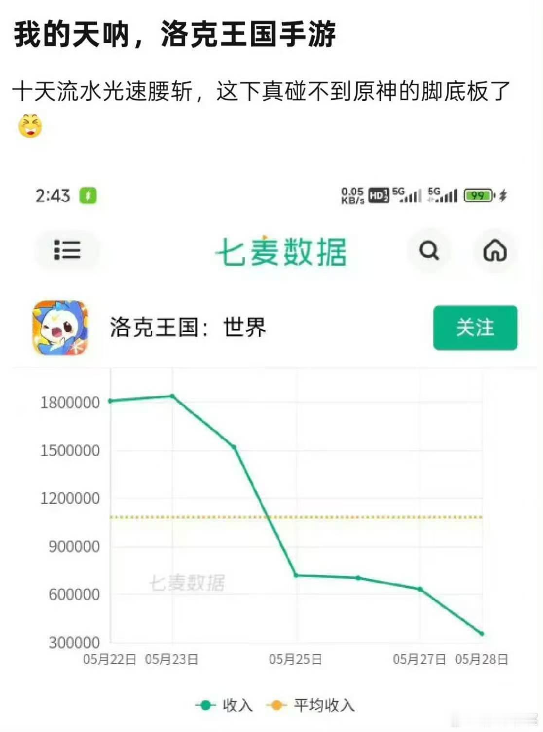 极端女拳才是真正的伤企黑嘴真正妨碍经济破坏营商环境的就是极端女拳。为了经济好也不