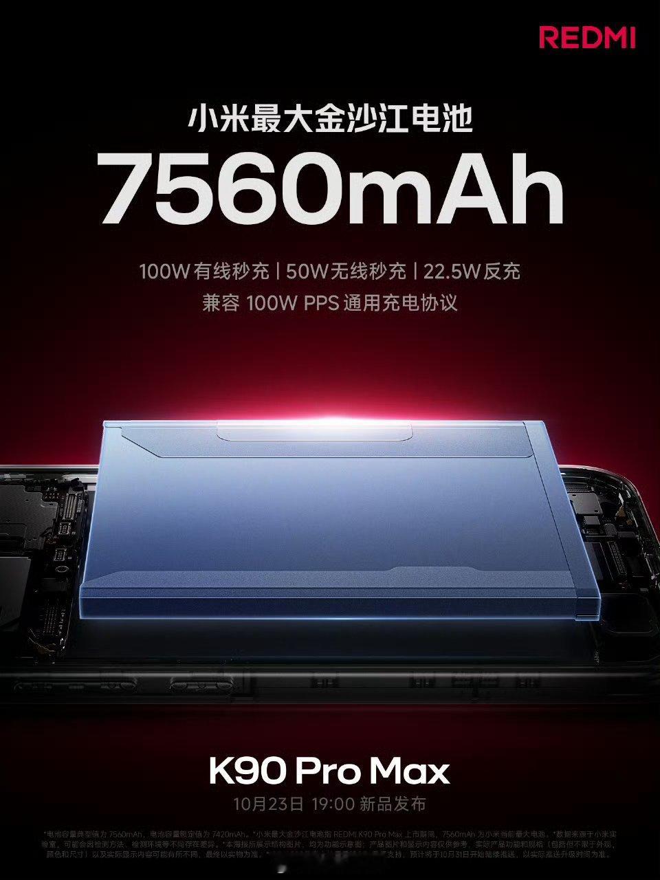 红米K90ProMax真的可以说是“无背屏的小米17ProMax”，实力太