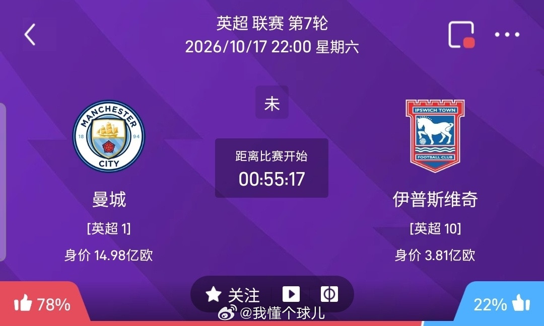 【足球】周六019英超联赛方向：曼彻斯特城vs伊普斯维奇英超：曼彻斯特城VS伊普