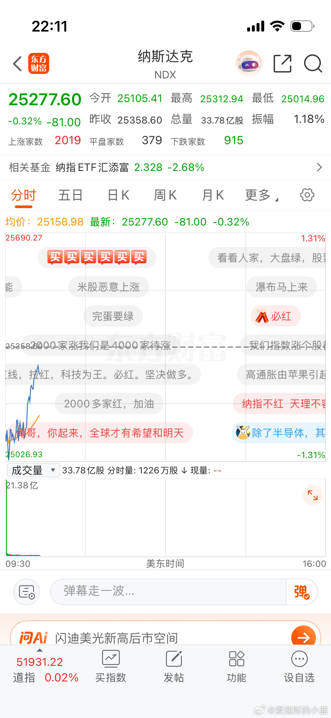 分享图片