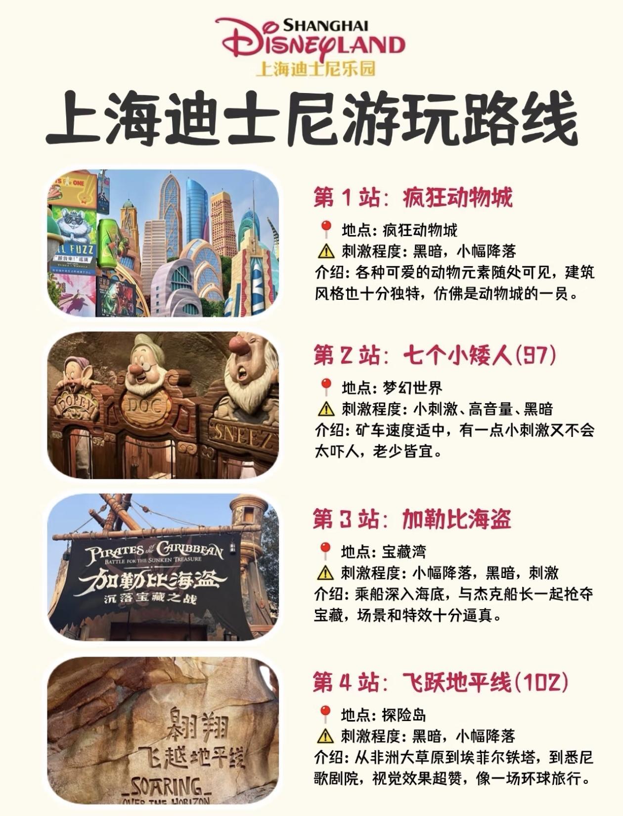 上海迪士尼游玩路线指南，避开人流，拒绝排队，顺序千万别搞反了