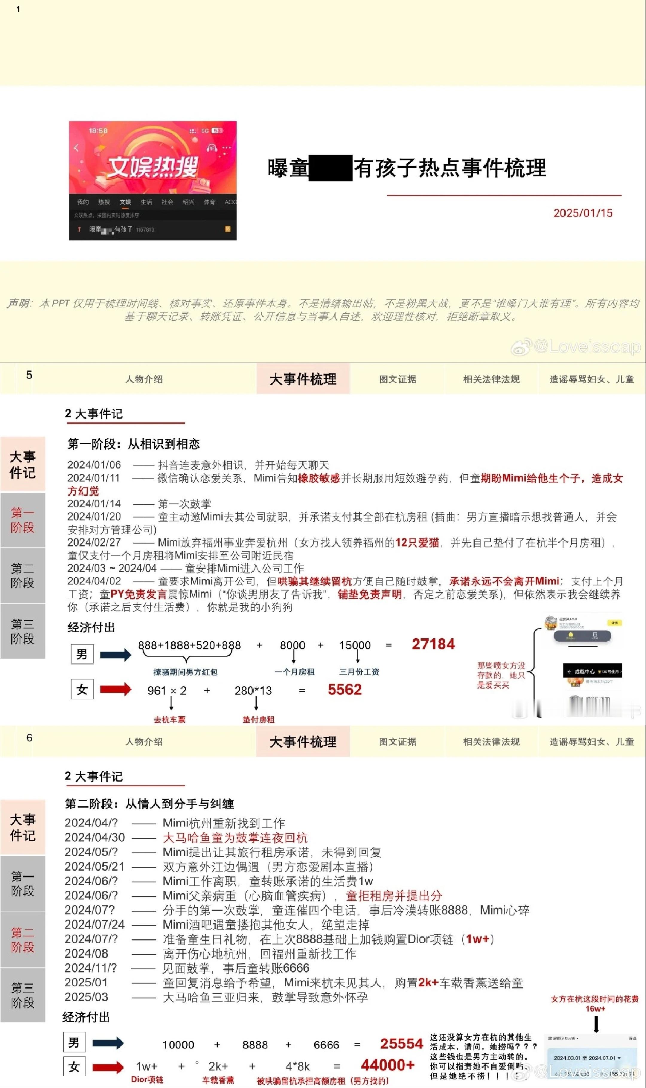 看了童锦程孩子妈的PPT，童是渣男，女方是恋爱脑，一开始说好了是包养，但是女方想