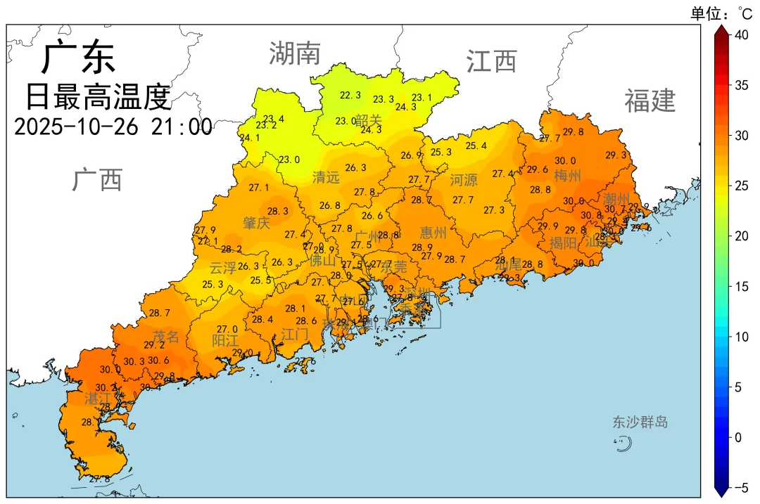 广东入秋失败,短袖回归,最高温剑指33度