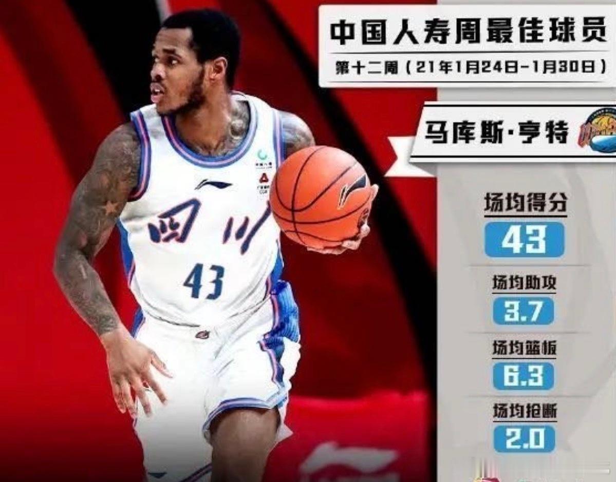 看来小刘总是真的急了，马库斯亨特也签约了，正式加盟辽宁男篮CBA辽宁男篮