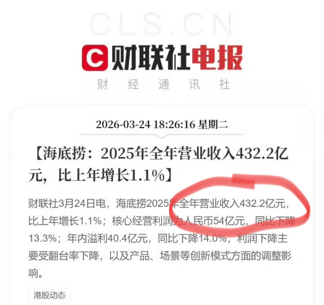 海底捞25年盈利54亿，还是赚钱啊
