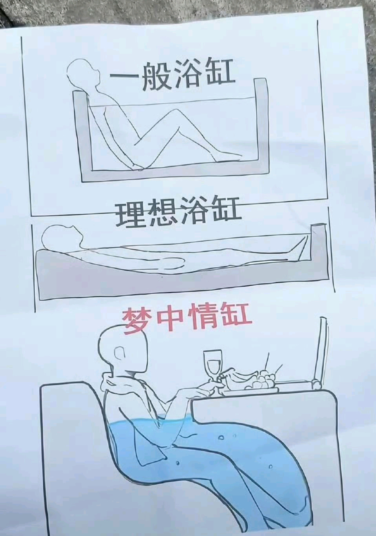 最后那个恐怕进不去吧​​​