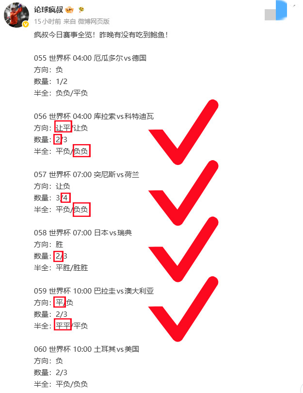 疯叔今日赛事全览！03:00挪威vs法国方向：平/负数量：1/2半全：平平、平