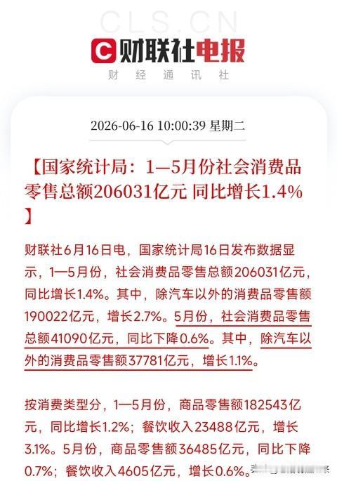 5月经济家底全揭秘！这四组数据，决定了你下半年的钱包和饭碗6月16日，国家统