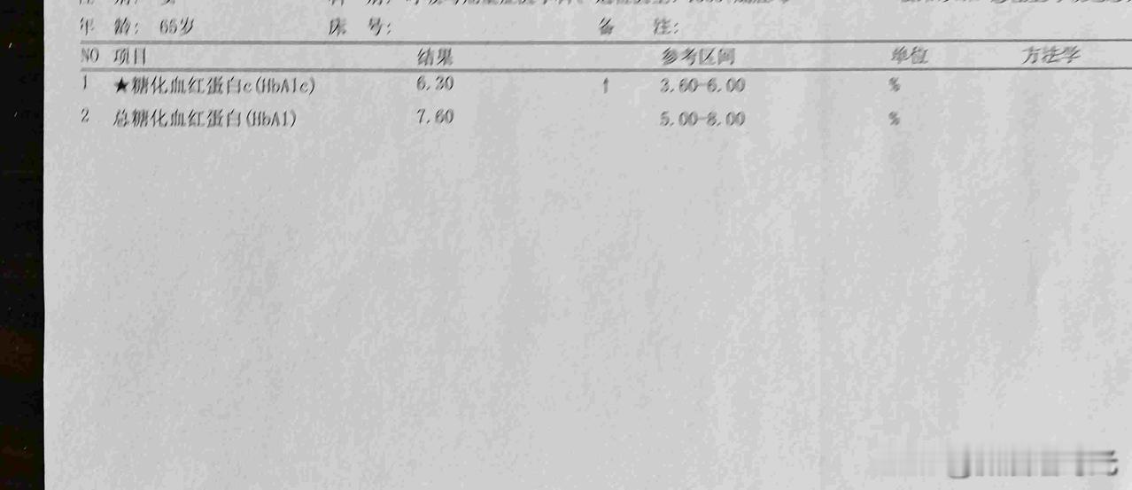 我把糖化血红蛋白的检测报告递给大夫看，大夫看到结果说：“你的糖化血红蛋白6.3%