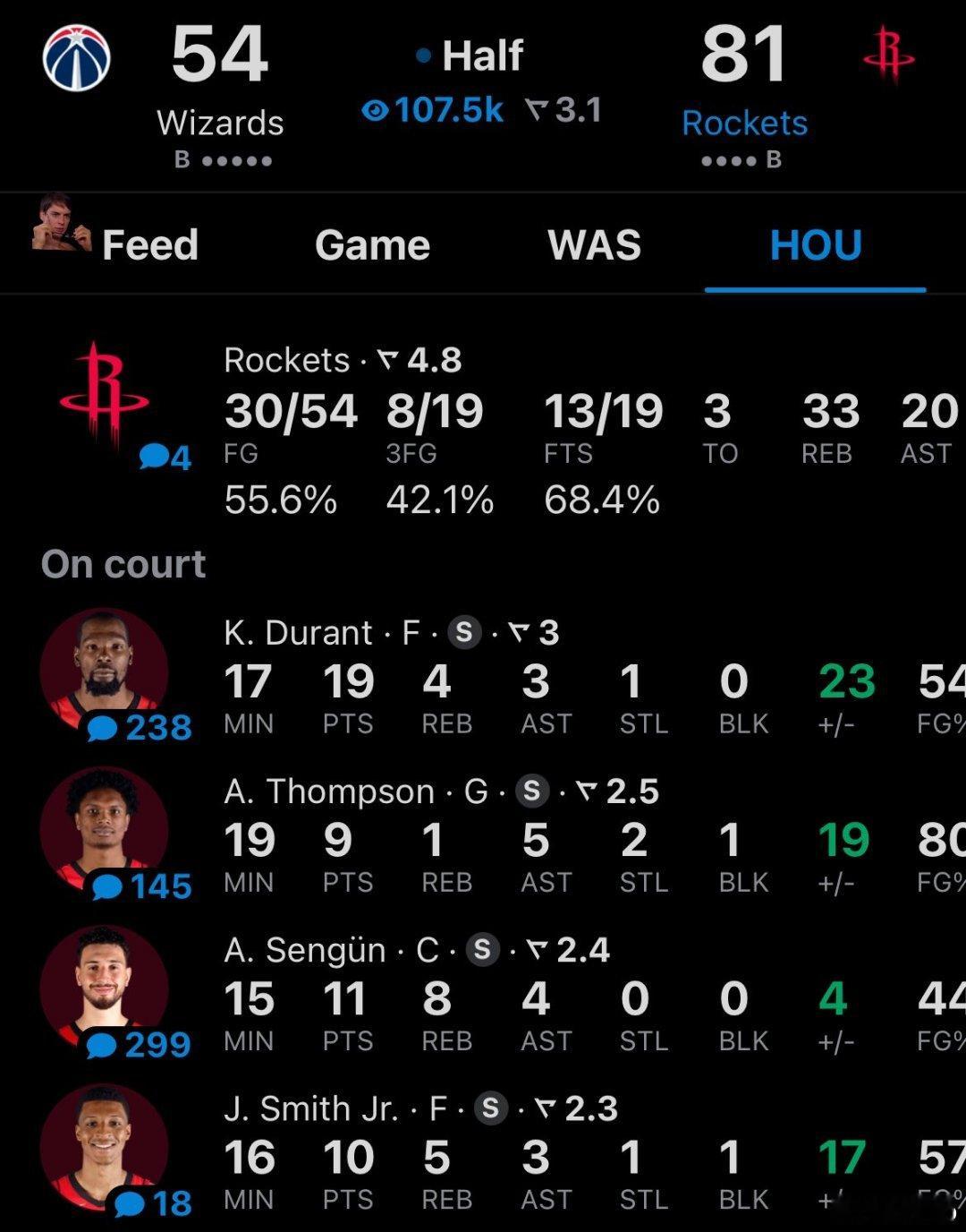 半场81分，今天全体都玩开心了