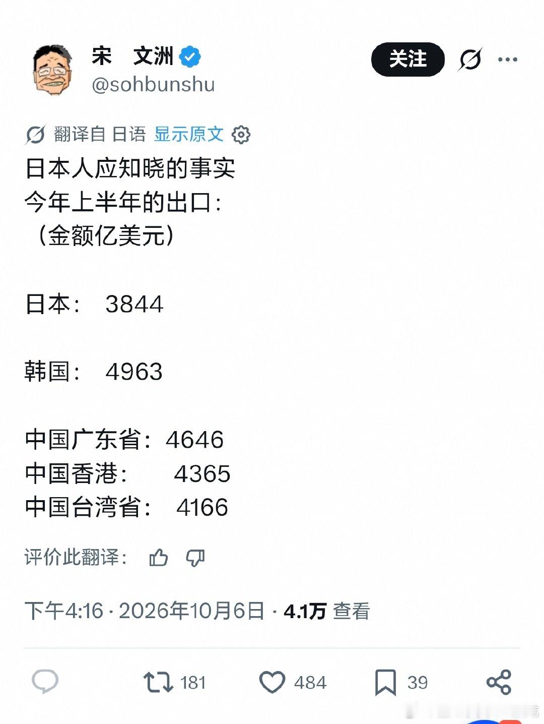 “日本人曾经天真地相信，日元贬值会让他们喜笑颜开，日本产品会在国外热卖，结果非但