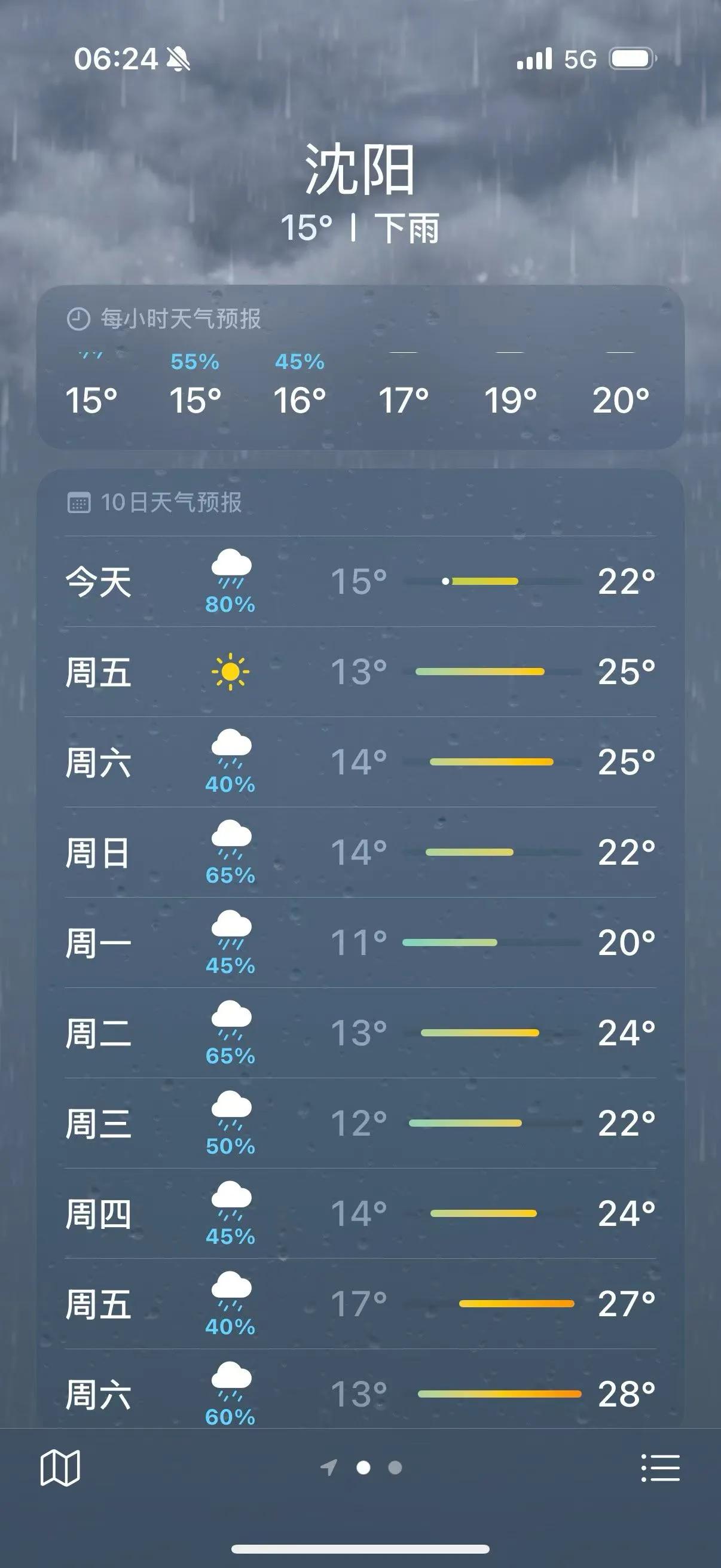 沈阳天气预报：未来半个月沈阳除了本周五是晴天🌞外，其余都是阴雨天。这样的天