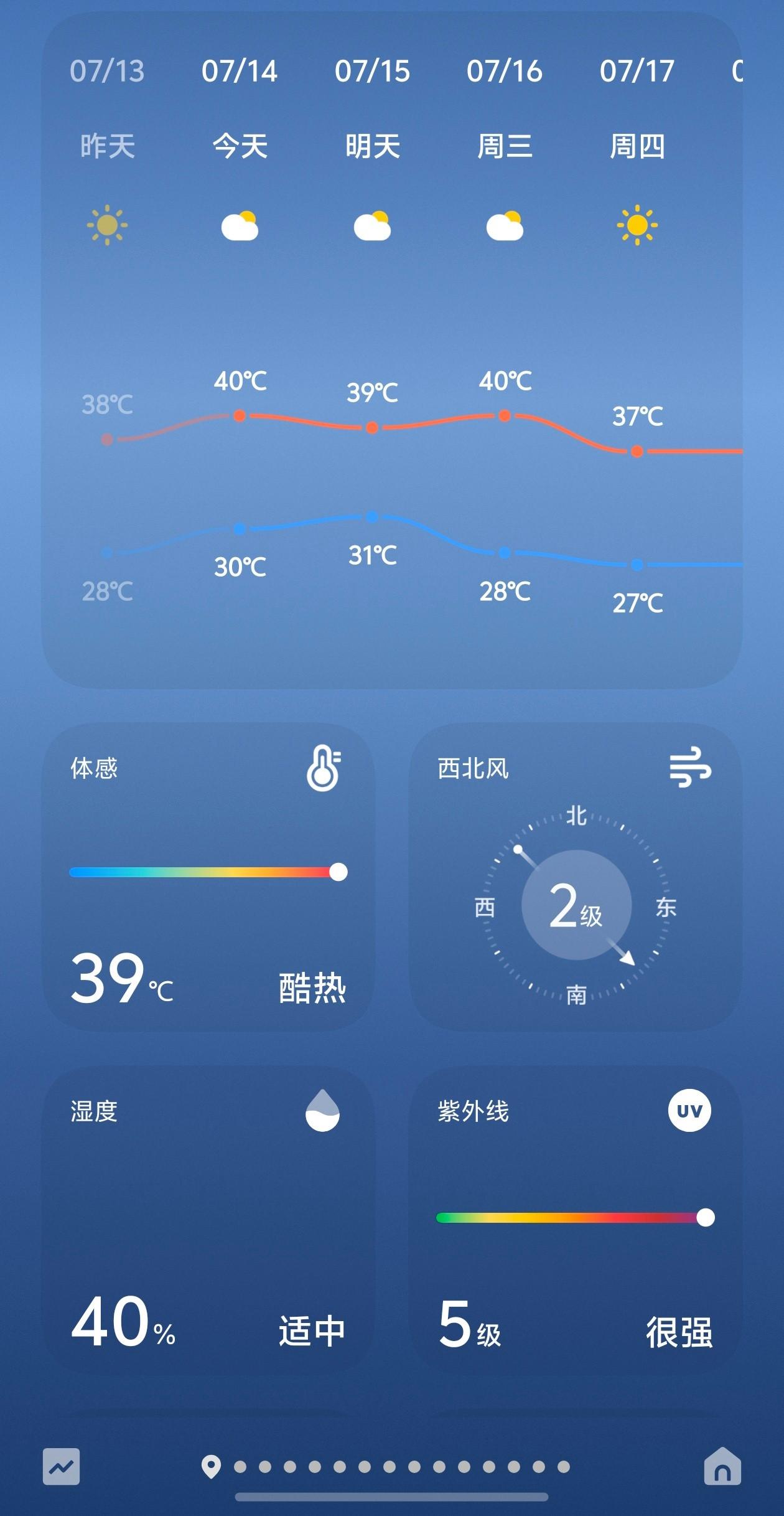 这一轮高温天有几个明显特点西安这几天热得遭不住，白天压根不敢出门，只有晚上才敢