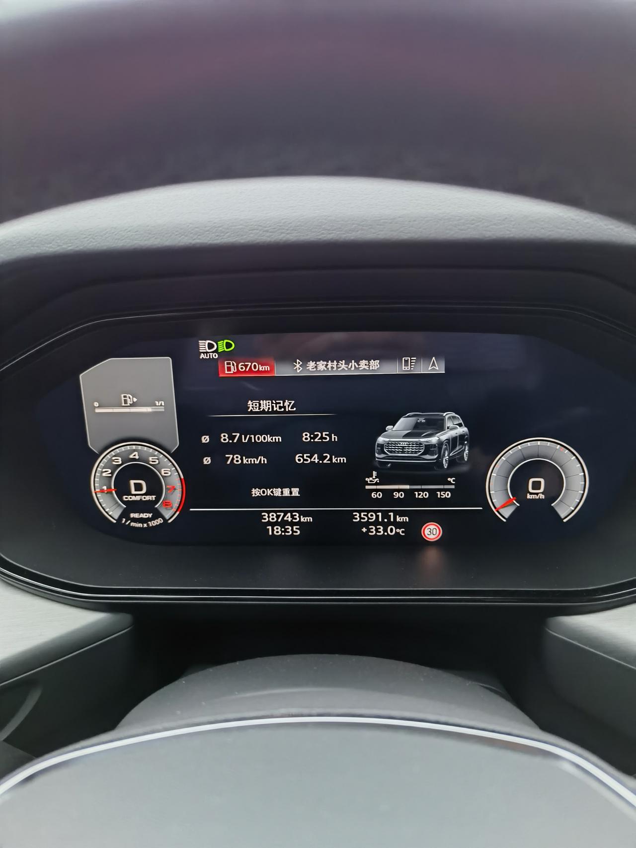 满载七人油耗8.7L，这油耗水平怎么样？