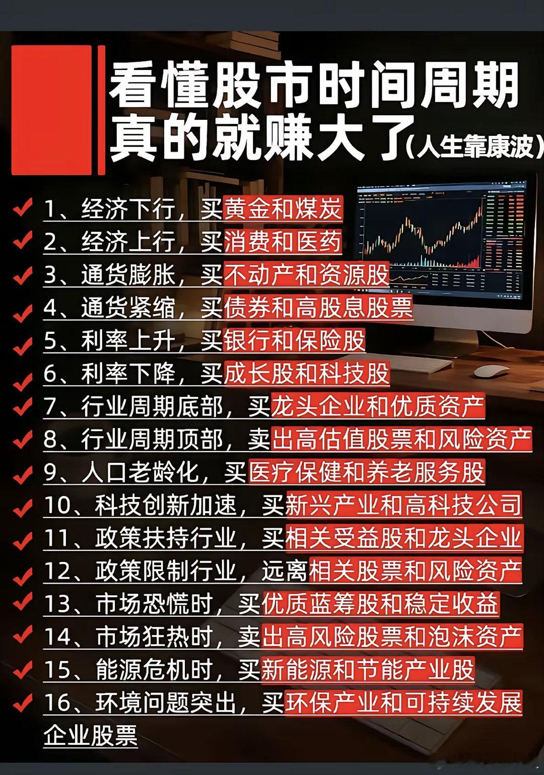 看懂股市时间周期真的就赚大了！人生财富靠康波：​周期，不同时间卖什么样的股票，有