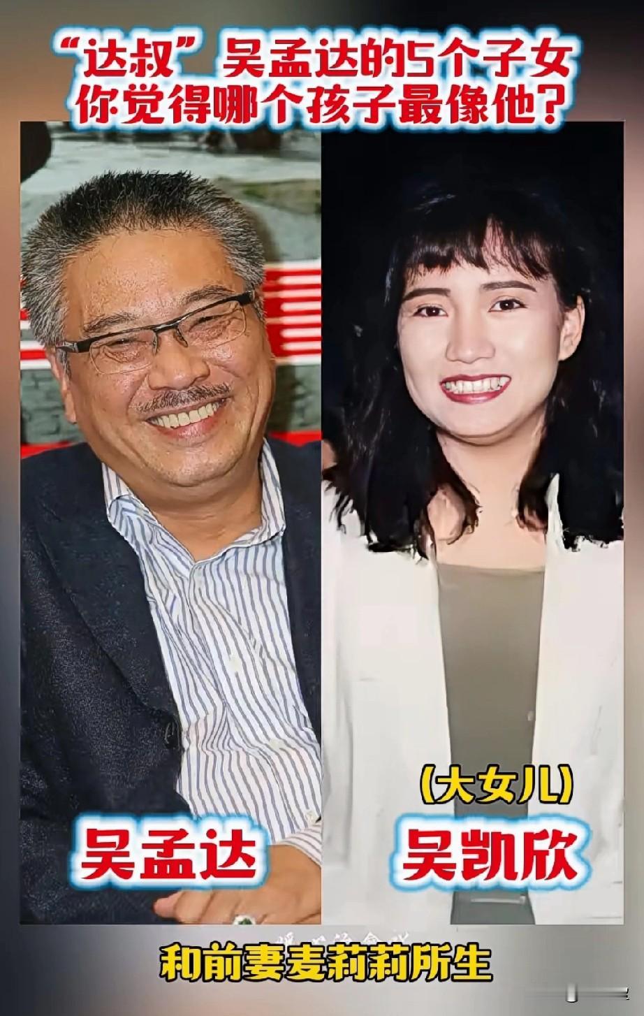 “达叔”吴孟达的5个子女你觉得哪个孩子最像他？